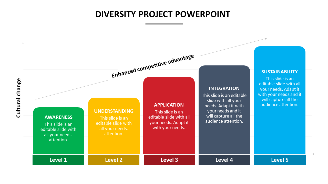 diversity project powerpoint